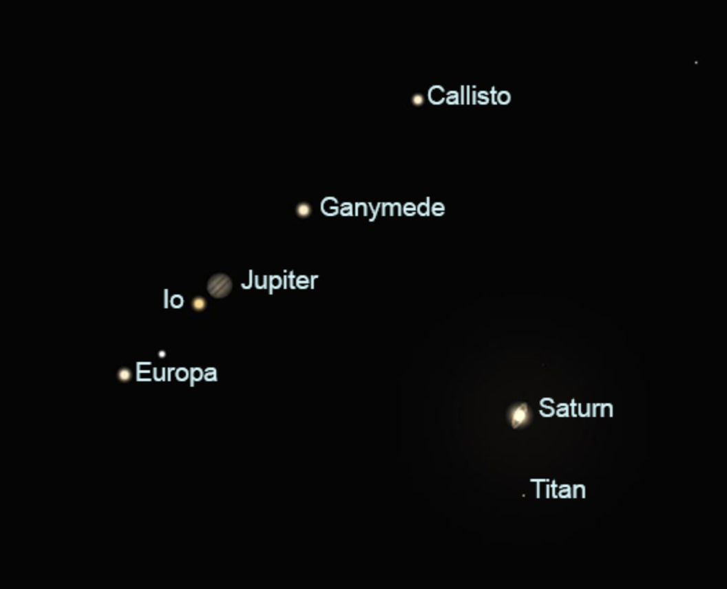 jupiter and saturn conjunction