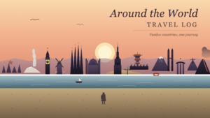Around the world travel blog